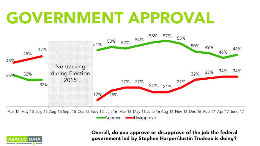 government-approval-17.png