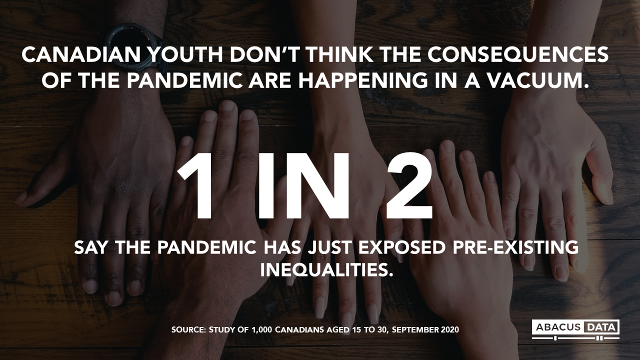 Pandemic has exposed pre-existing inequalities.